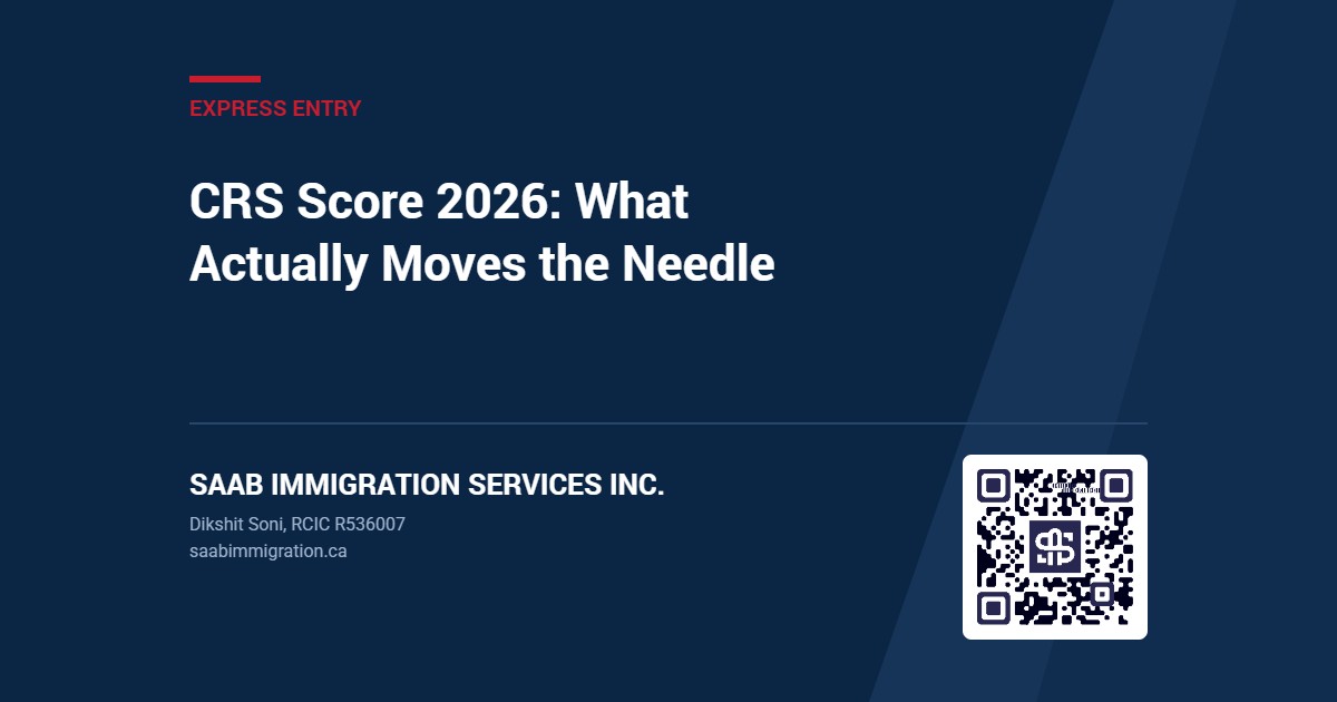 CRS Score 2026: What Actually Moves the Needle