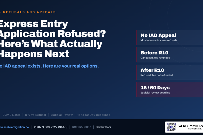Express Entry application refused what to do next options guide