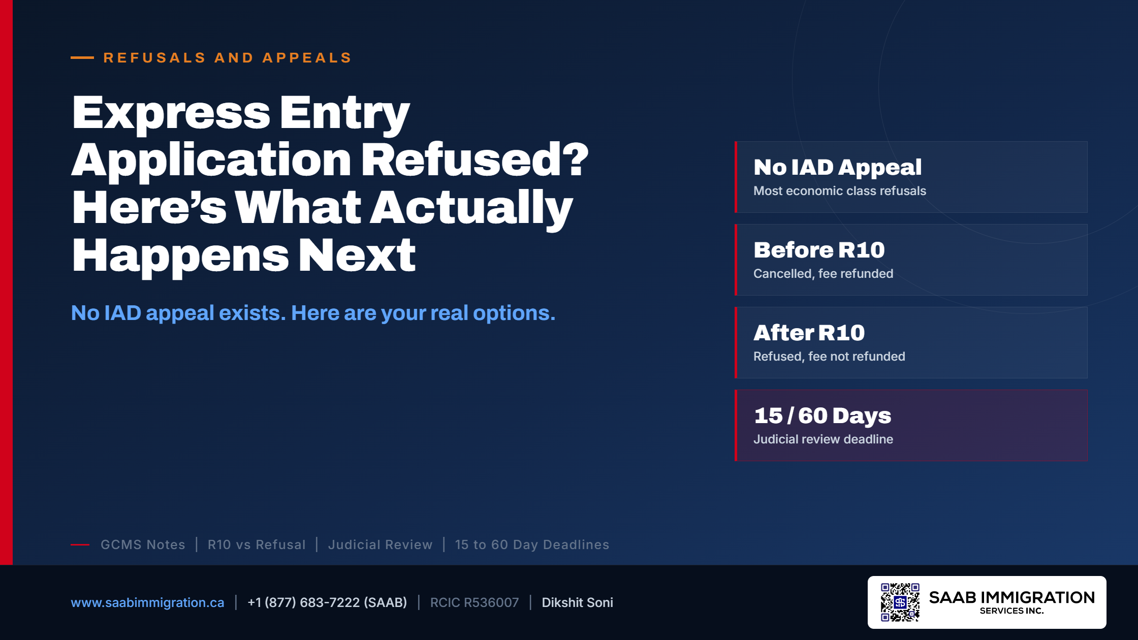 Express Entry application refused what to do next options guide