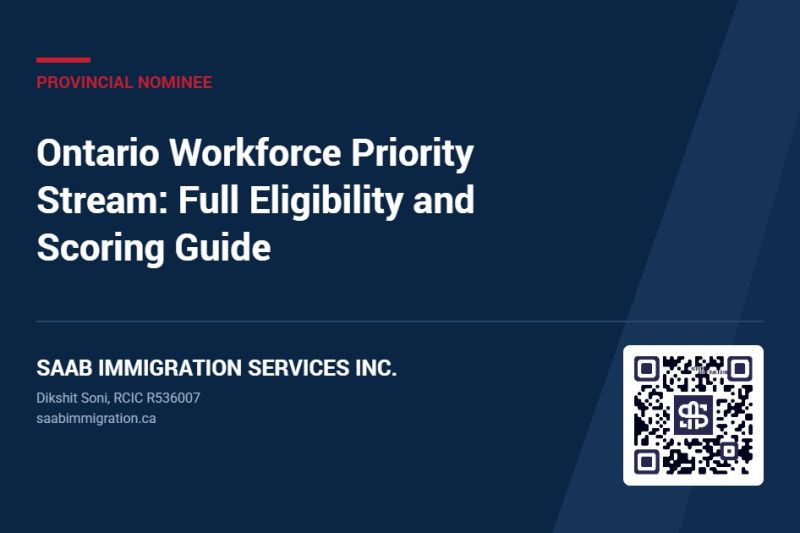 Ontario Workforce Priority Stream: Full Eligibility and Scoring Guide