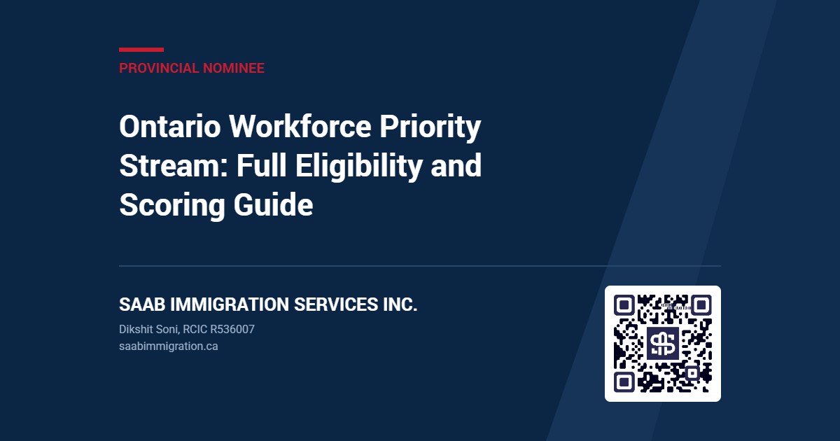 Ontario Workforce Priority Stream: Full Eligibility and Scoring Guide