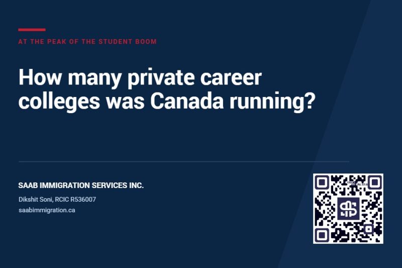 SAAB Immigration article card: how many private career colleges was Canada running