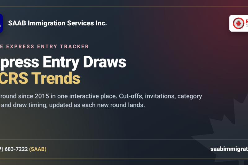 SAAB Immigration Express Entry Draws and CRS Trends live tracker