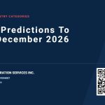 SAAB Immigration card reading Our Predictions To 31 December 2026, under the kicker Express Entry Categories