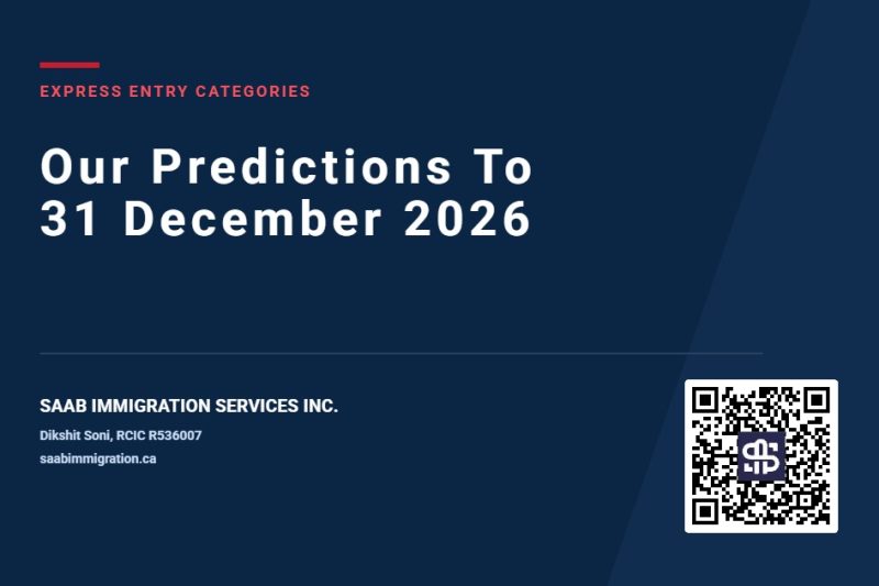 SAAB Immigration card reading Our Predictions To 31 December 2026, under the kicker Express Entry Categories