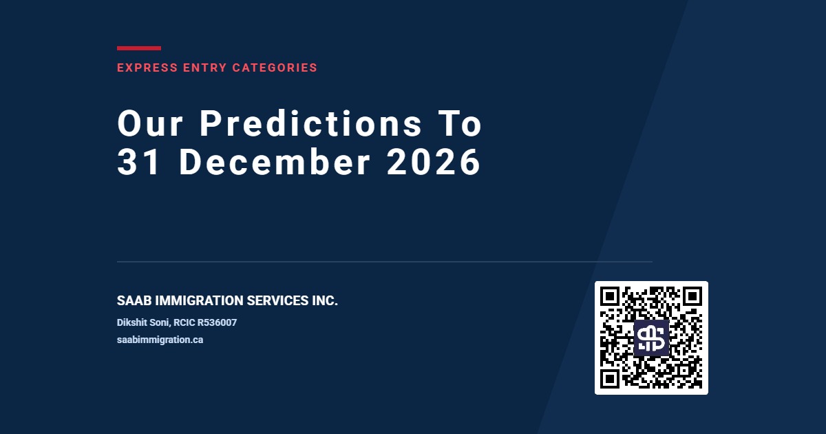 SAAB Immigration card reading Our Predictions To 31 December 2026, under the kicker Express Entry Categories