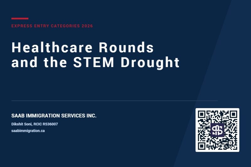 Express Entry 2026 category draws: healthcare rounds and the STEM drought