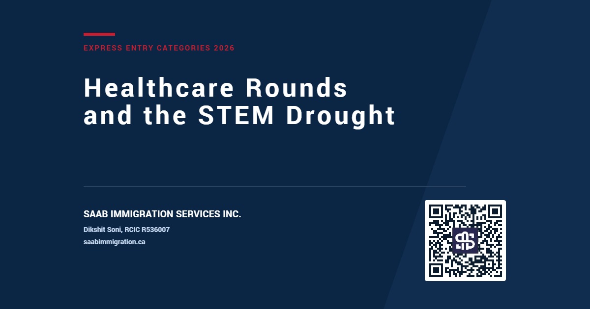 Express Entry 2026 category draws: healthcare rounds and the STEM drought