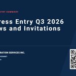Express Entry Q3 2026 summary card from SAAB Immigration Services