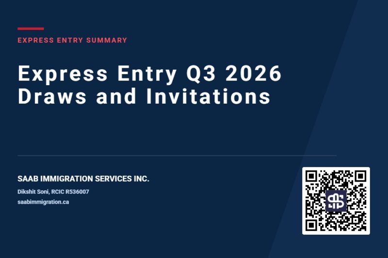 Express Entry Q3 2026 summary card from SAAB Immigration Services